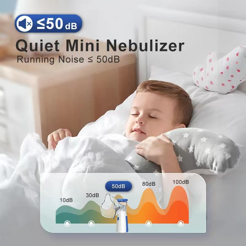 Nebulizador portátil - Compacto