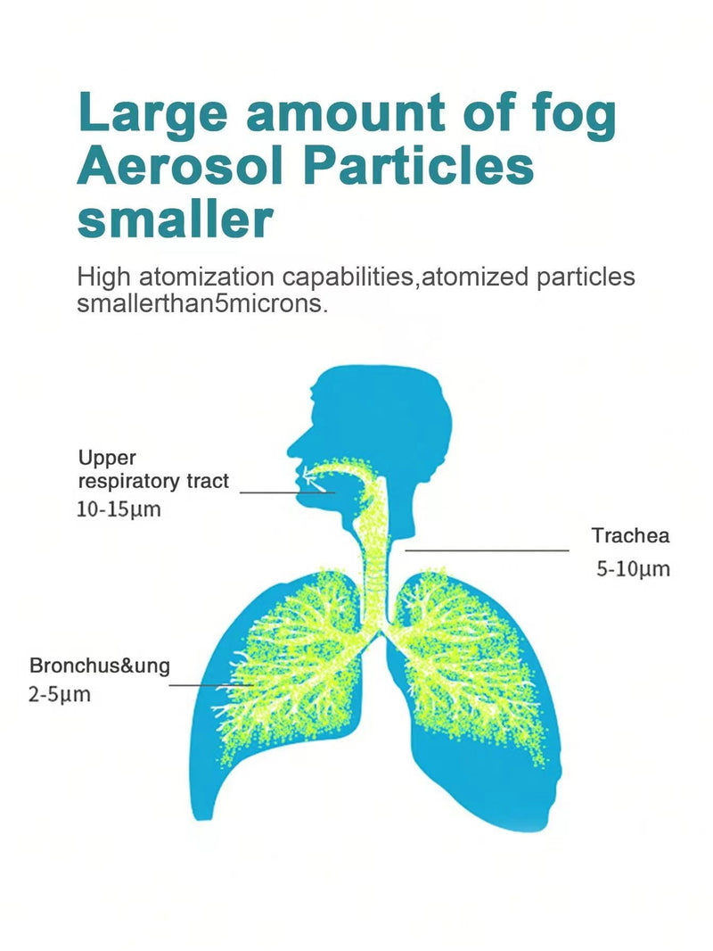 Nebulizador portátil - Compacto